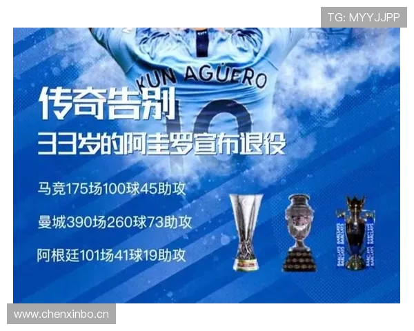 阿圭罗传奇地位 阿圭罗传奇地位