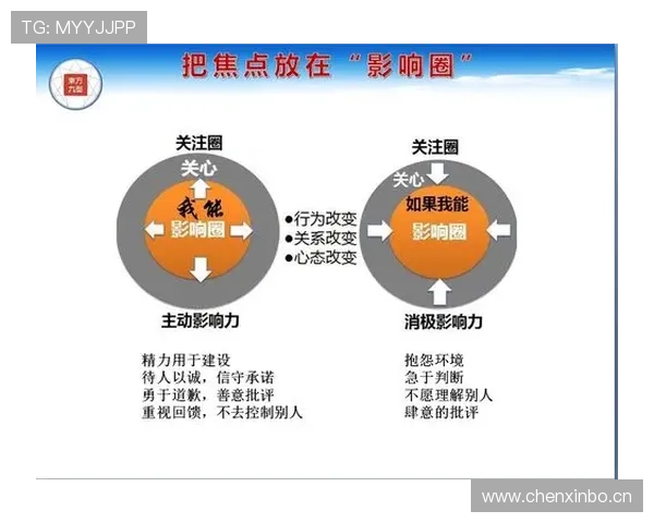 篮球比赛计时规则深度解析：全面理解时间管理！