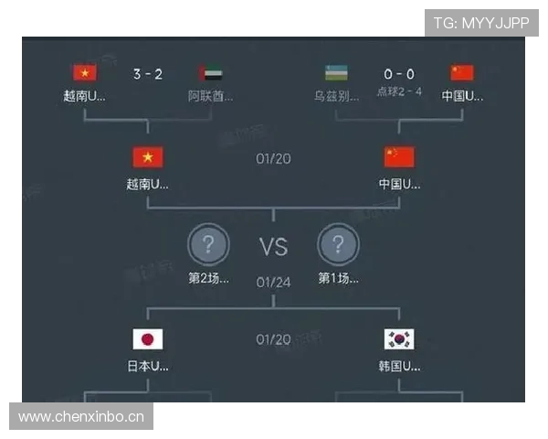 世界杯A组韩国墨西哥捷克南非实力榜发布 世界杯A组韩国墨西哥捷克南非实力榜发布
