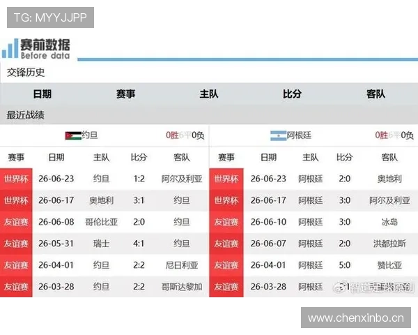 阿根廷末轮赢球:世界杯J组榜首位置确定 阿根廷末轮赢球:世界杯J组榜首位置确定